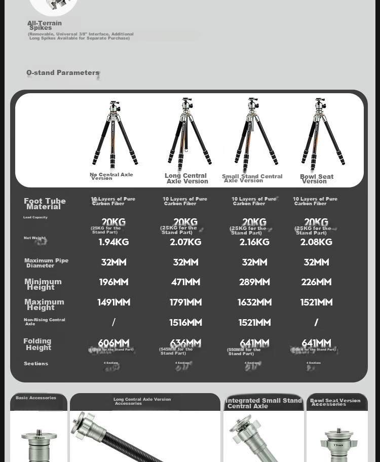Fotopro T1 Plus Bowl Base Model, 10-Layer Carbon Fiber, Multi-Expand Holes, Dual Panoramic Ball Head, All-Terrain Master-Level Photography And Videography Professional Camera Mirrorless Tripod 27