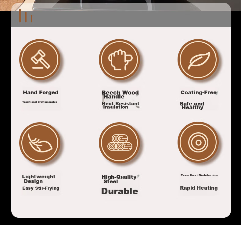 Quanpinwu 32cm Cast Iron Wok Non-Stick Stir Fry Pan for Gas Stove and Induction Cooker, No Coating, Made in Zhangqiu 3