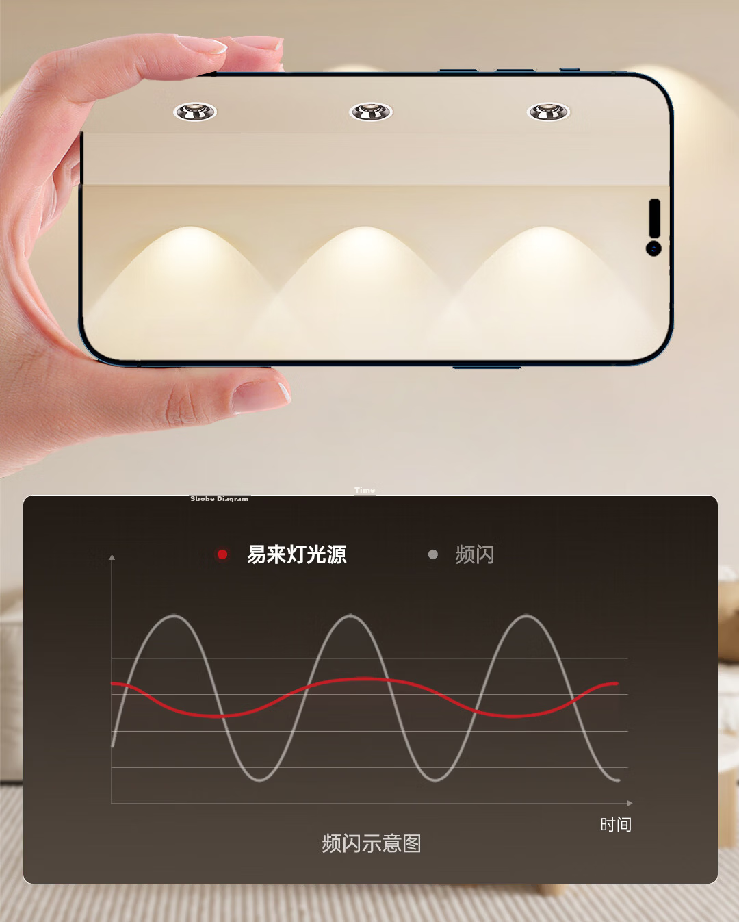 Yilai Smart LED Downlight M3 2.0 Full Spectrum LED Ceiling Recessed Corridor Spot Light 25