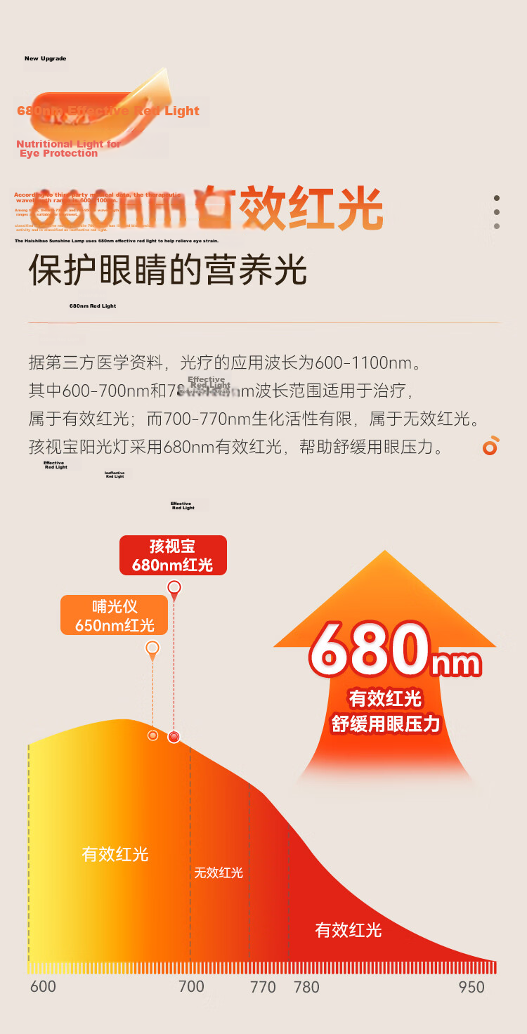Haishibao Vertical Eye Protection Street Lamp Red Light Full Spectrum Floor Lamp Small Street Lamp Desk Lamp Children's Study Lamp D1-70W 7