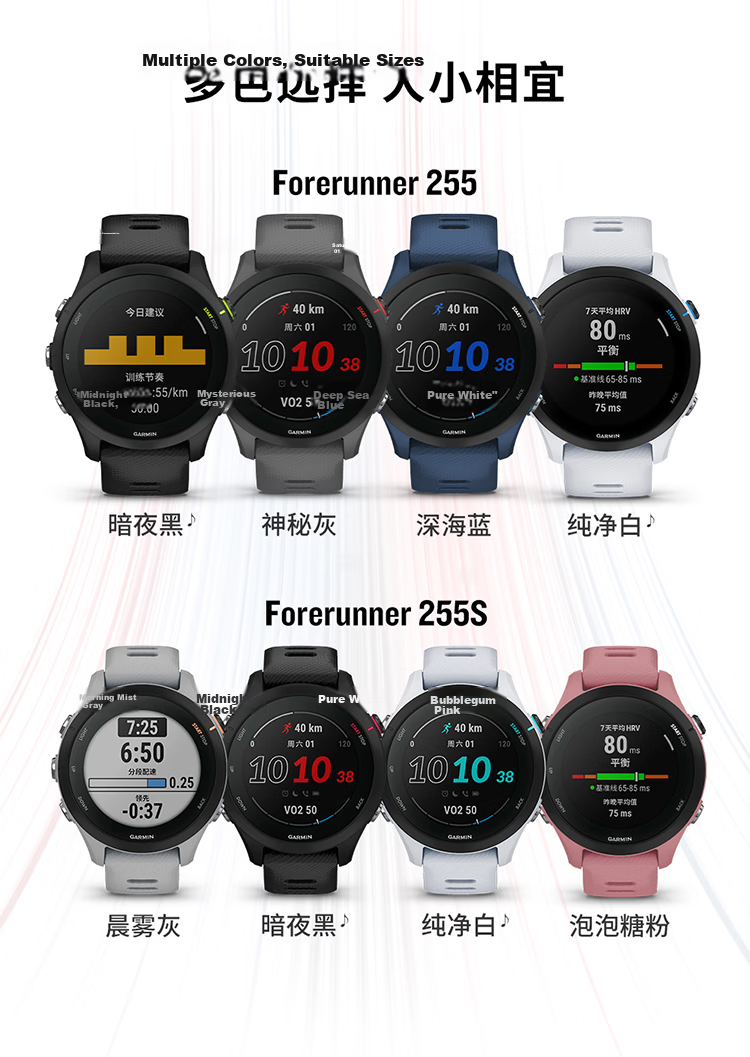 GARMIN Forerunner 965 Midnight Black, Heart Rate Running Ironman Outdoor Sports Smartwatch, Birthday Gift 7