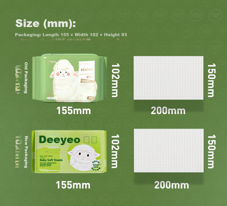 Deyou Baby Soft Cotton Towels Hanging Large Thick Dual-Use Dry and Wet Facial Cotton Tissues 200 Sheets*4 Packs 20