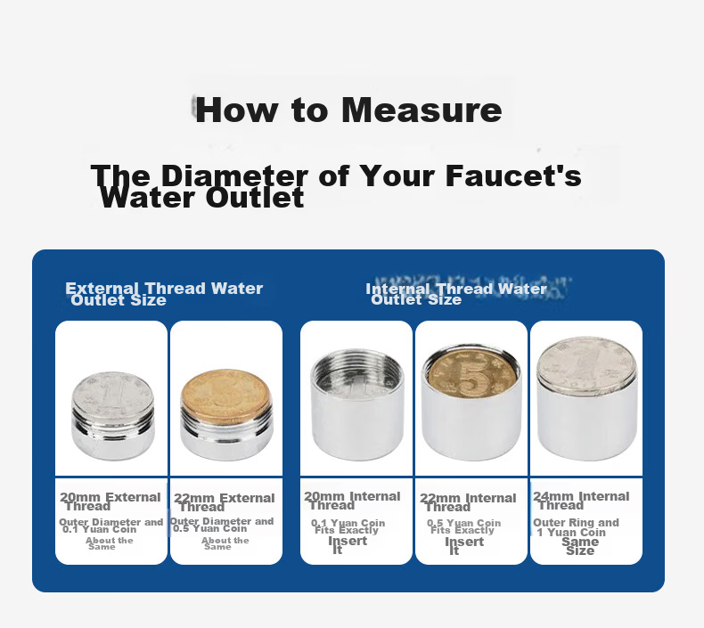 SUPOR 720° Rotatable Faucet Extender Adapter Aerator Filter Splash-Proof Device for Basin Bathroom 17