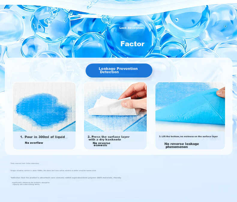 Kefu Adult Medical Care Pad, L Size, 10 Pieces (60*90cm), Elderly Incontinence Pad, Postpartum Maternity Pad, Disposable Bed Pad 8