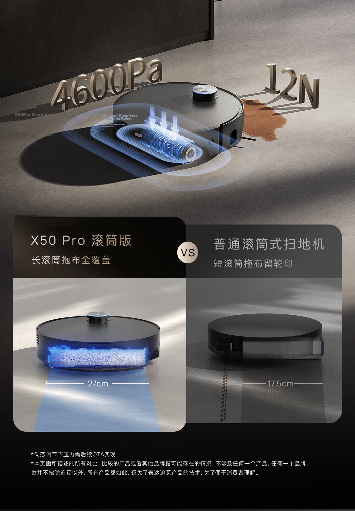 Dreame X50 Pro Drum Version Robot Vacuum Cleaner with Mopping, Washing, Drying, Automatic Cleaning, Integrated Water Supply and Drainage RVZ51DE 12