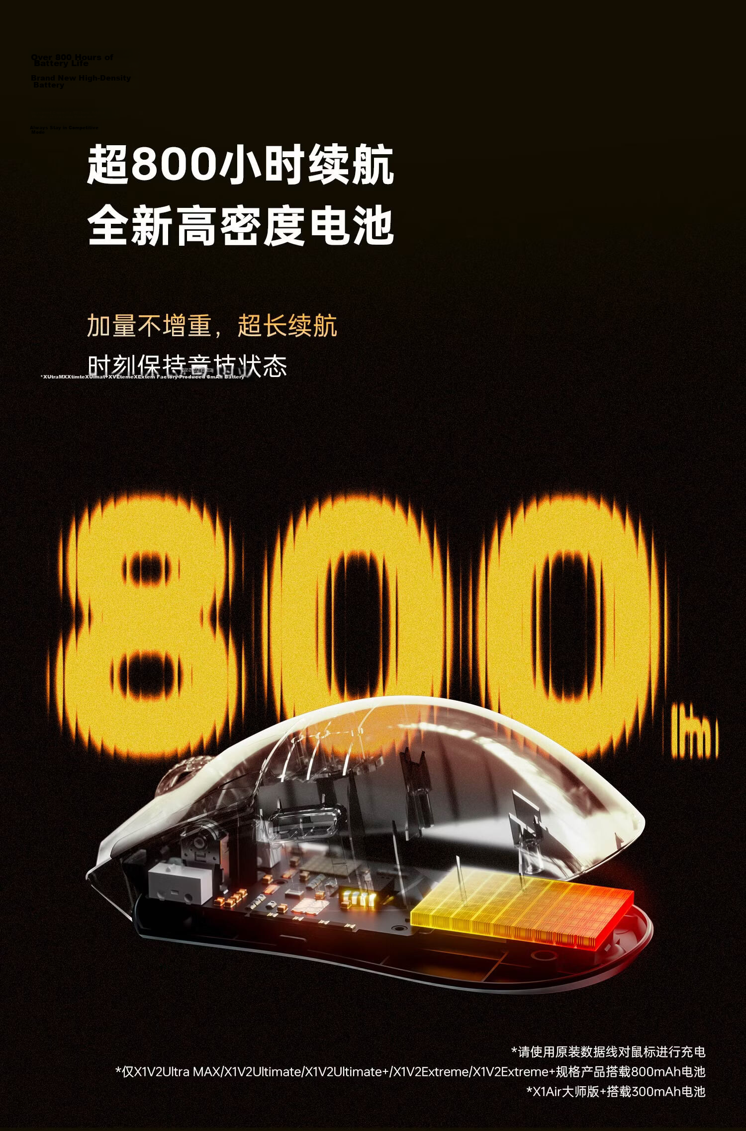ATK LieKong X1V2 Wireless Mouse Wired/Wireless Dual-Mode Lightweight Gaming Mouse X1V2 Master Edition 2.0 Metal Red 18