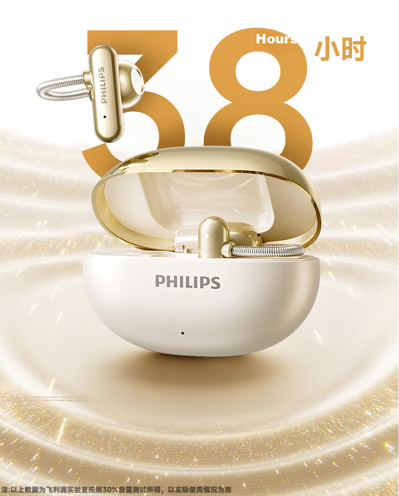 PHILIPS 2026 Latest Model Exclusive Launch Bluetooth Clip-On Bone Conduction Open-Ear Wireless Sports Earphones Long Battery Life TAQ2920 Blue 18