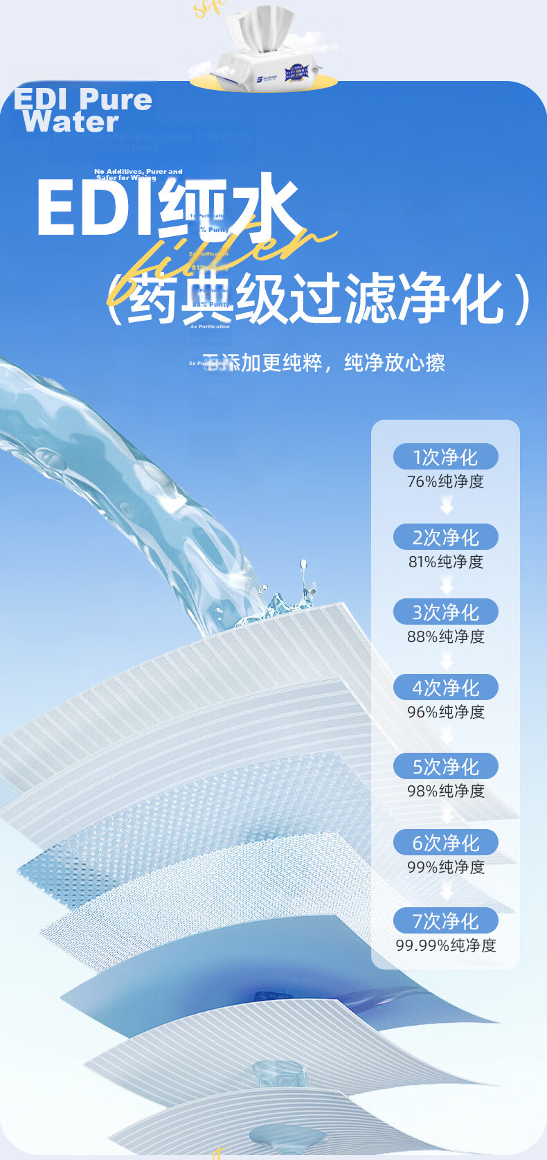 SnowDream Japanese Lazy Cleaning Cloth, Thickened Version, 50 Sheets*5 Rolls, Wet And Dry Use, Kitchen Paper Towels, Oil-Absorbing Paper, Disposable Cleaning Cloths 9