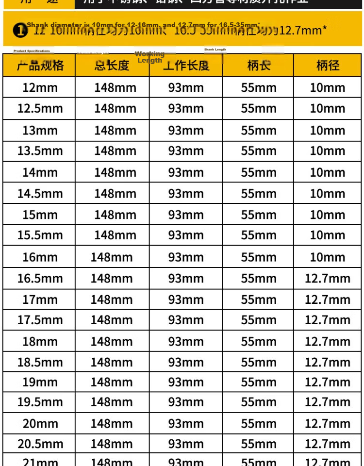 Jintian 6542 Small Shank Drill Bit 13mm Stainless Steel Metal Hole Saw High Hardness Electric Drill Chuck 15