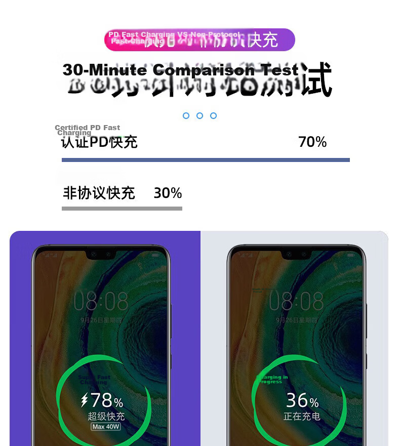 Huawei Fast Charging Data Cable Compatible with Original Mate60/50/40/30 Pro/P60/Pura70/Nova12/11/10 Honor Magic7/V5/X70 4