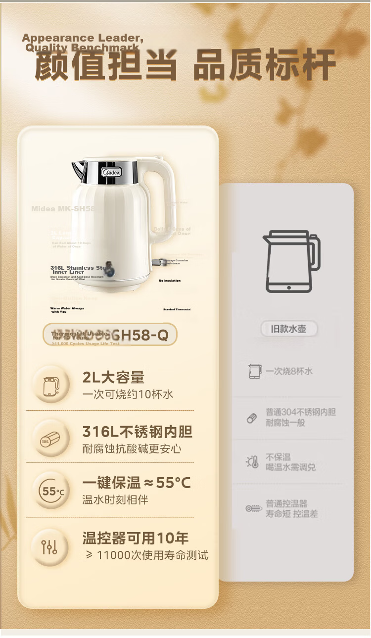 Midea Electric Kettle Titanium Material Auto Power-Off Plastic Exterior Steel Interior Artist 1.8L Large Capacity Tea Brewing Home Use One-Key Keep Warm Thermostat Mother's Day Gift MK-SH60a-Q 4