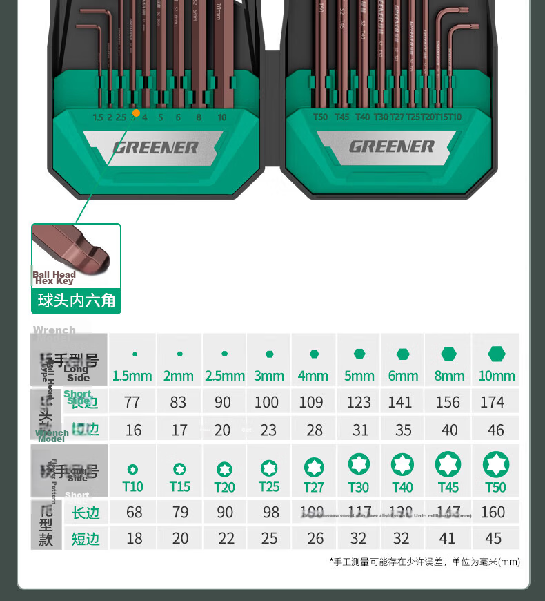 GREENER Hex Key Wrench Set High Hardness Strong Magnetic 6-Point Screwdriver Universal Hex Wrench Extended Star Hex Key 16