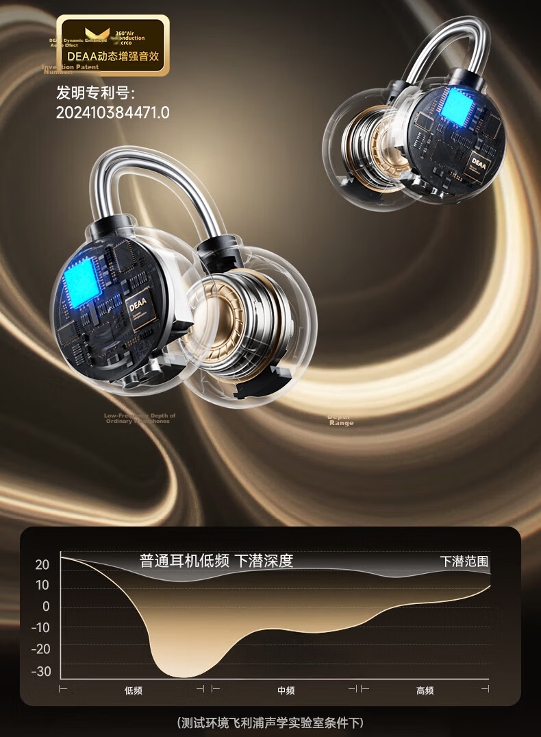 PHILIPS Bluetooth Bone Conduction Clip-On Open-Ear Sports Wireless Headphones Noise Cancelling for Apple Huawei Xiaomi - White 16
