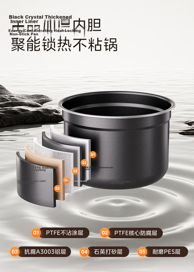 Midea 0-Coating Stainless Steel Thick Pot Electric Pressure Cooker 6L Multi-Function Steaming and Cooking High-Pressure Rice Cooker for 6-8 People Smart Reservation Open-Lid Hot Pot Rice Cooker MY-E60 5