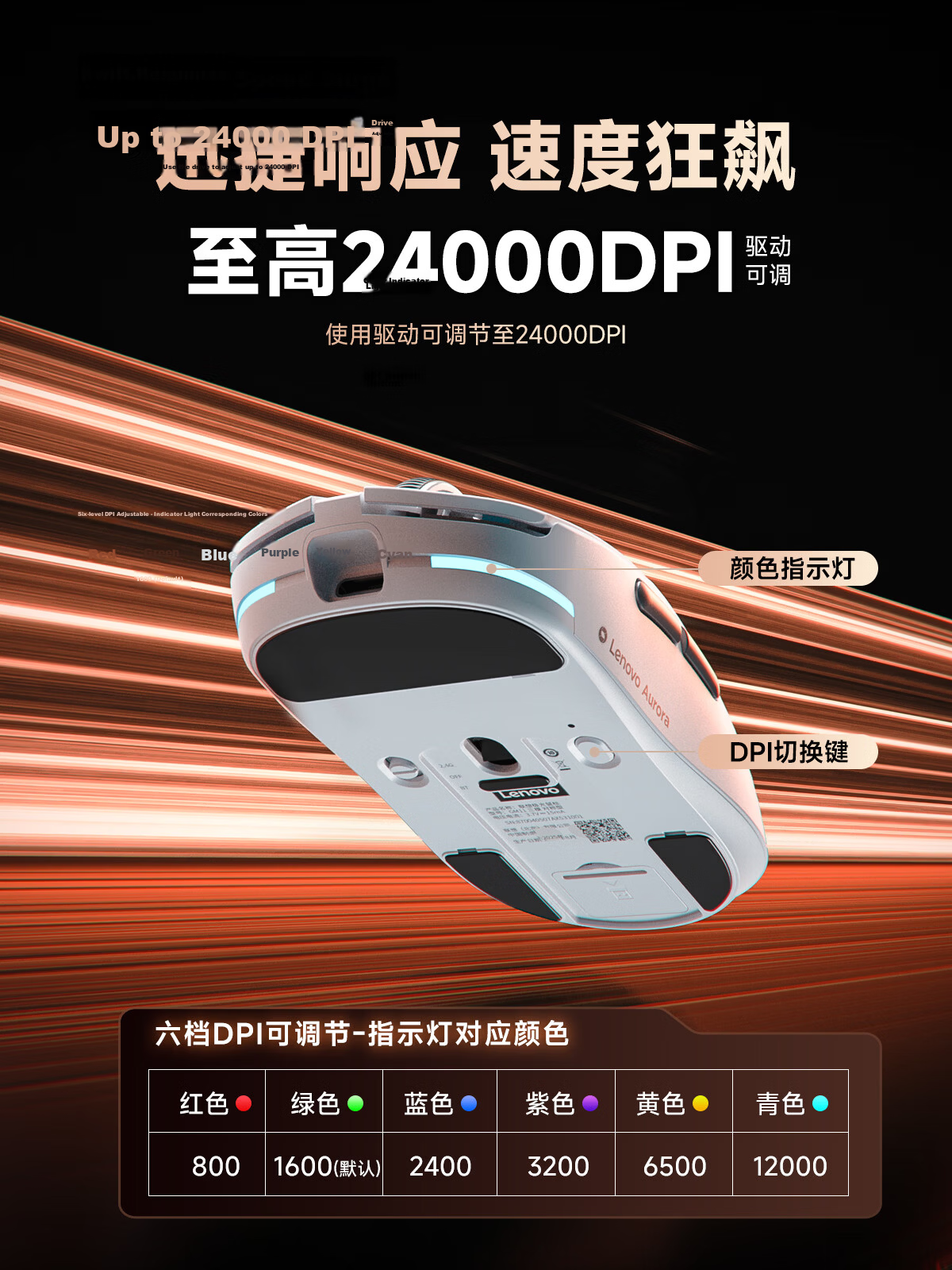Lenovo GM11WR Wireless Bluetooth Tri-Mode Mouse Gaming Rechargeable RGB Lighting Laptop Office Computer Mouse Aurora Series Right-Handed White 8