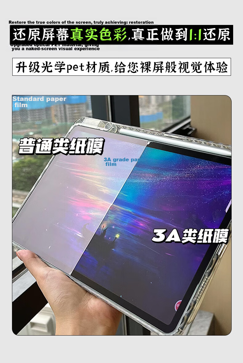 PROTESCREEN Anti-Glare Screen Protector for 2024 New iPad 12th Gen 3A Matte Paper Film Compatible with iPad Air 8 and iPad Pro 11-inch, Anti-Reflection, Handwriting Friendly 8
