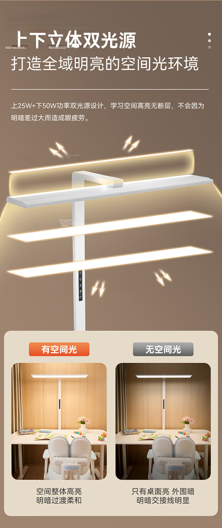 NVC Future Light Floor Eye-Care Desk Lamp Reading Children's Study Smart Control Full Spectrum Large Road Lamp L5pro 8