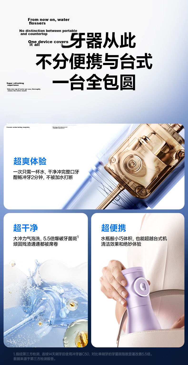 Usmile Smile Plus Oral Irrigator [Cheng Yi Same Model] Ultrasonic Teeth Cleaner Microbubble Plaque Blaster C50 Obsidian Black Birthday Gift Price Guarantee 618 2