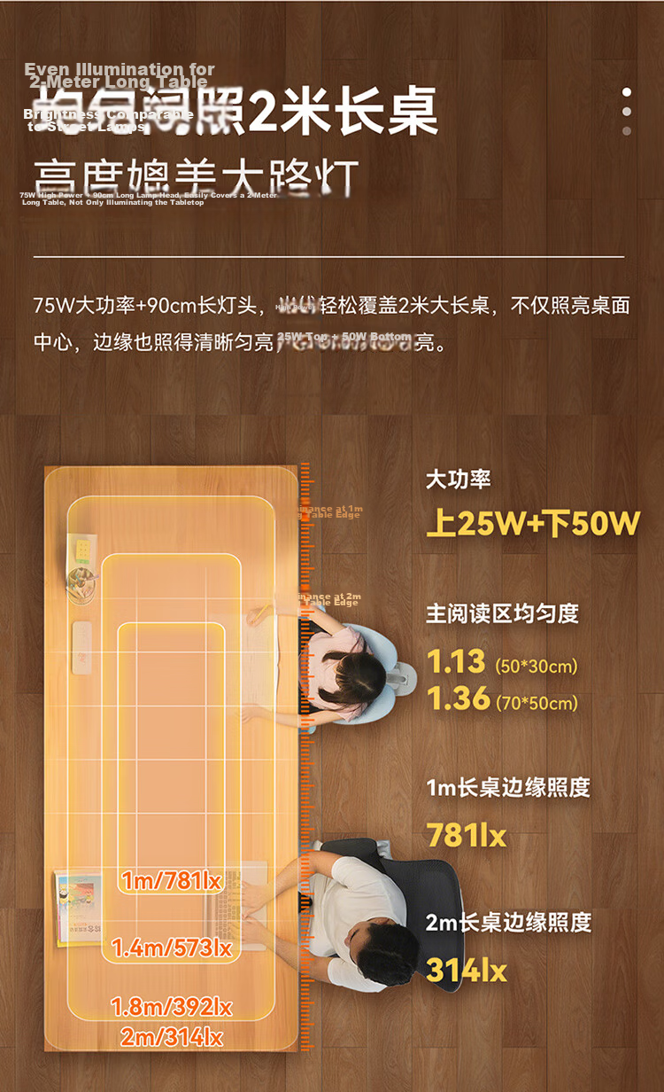 NVC Future Light Floor Eye-Care Desk Lamp Reading Children's Study Smart Control Full Spectrum Large Road Lamp L5pro 5