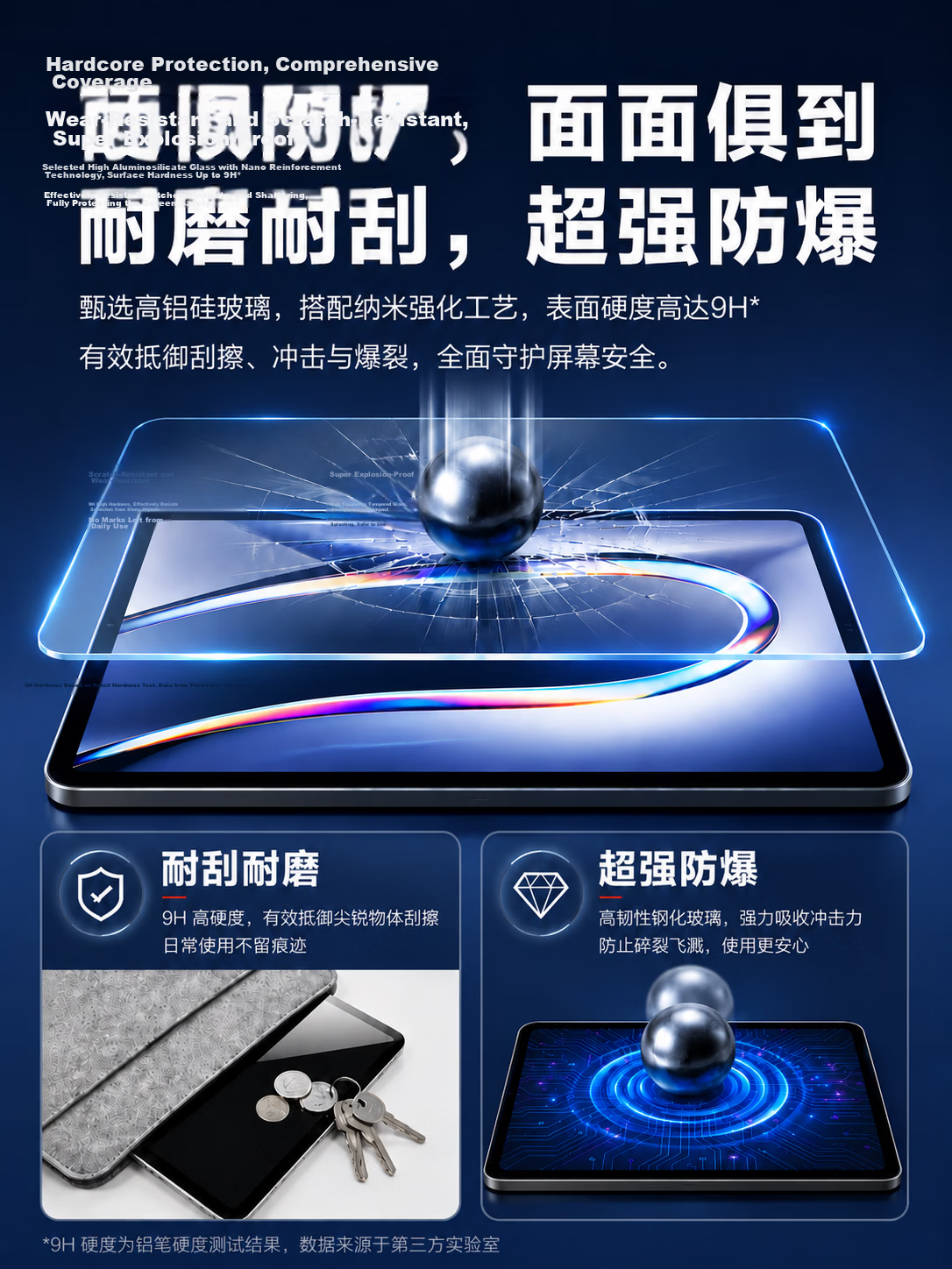 JD Huawei MatePad 11.5s Tempered Glass Screen Protector Full Coverage Anti-Fingerprint Explosion-Proof HD Anti-Scratch Anti-Blue Light Drop Resistant Film 2