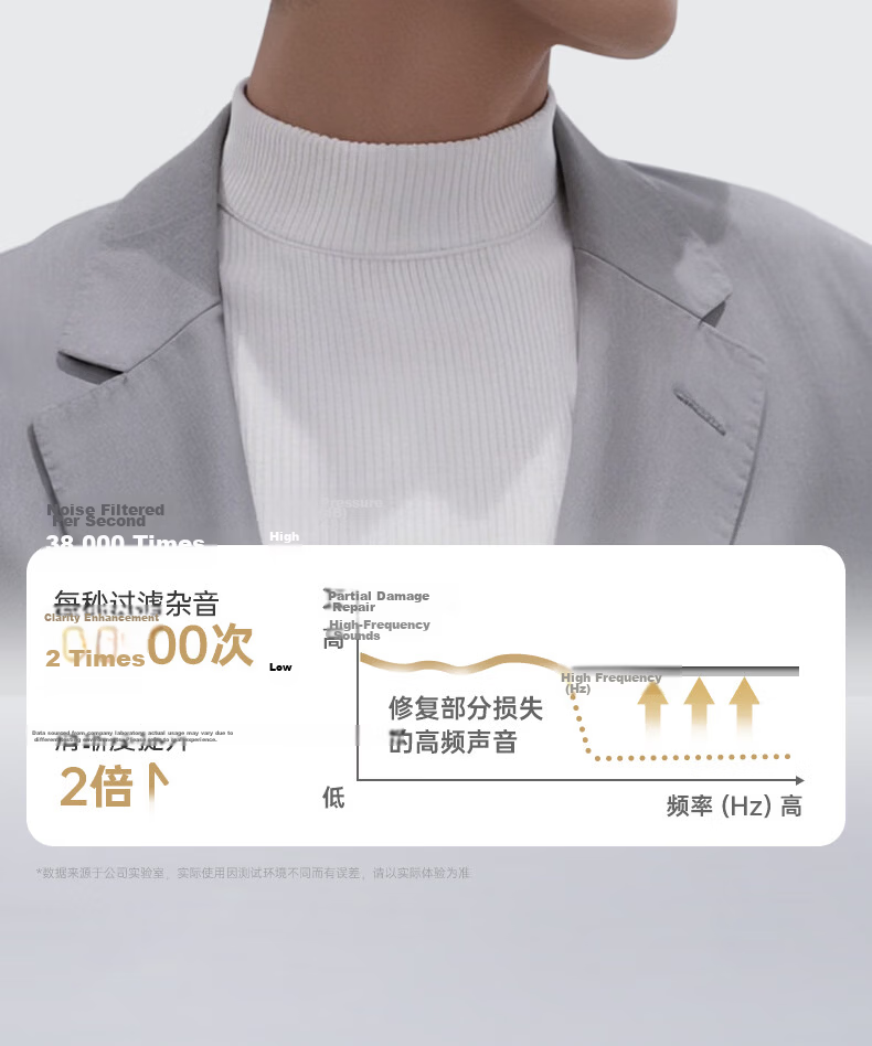 Zhongguo 2026 Latest C2 Smart AI Real-Time Translation Bluetooth Earbuds Bone Conduction Wireless Open-Ear Sports Running Noise-Cancelling Long Battery Life Men's 8