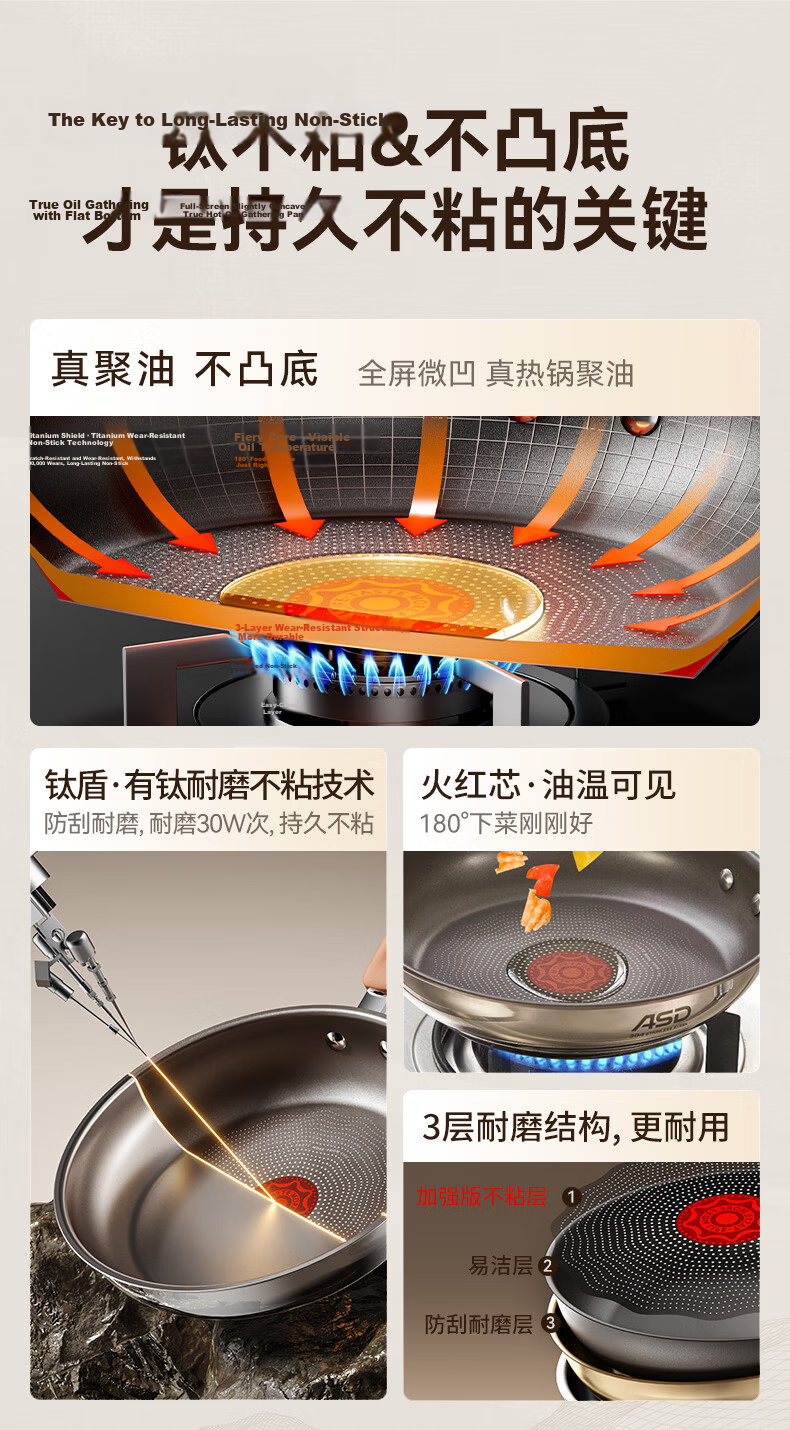 ASD Flat Bottom Wok with Oil-Gathering Red Core Titanium Non-Stick Frying Pan for Steak, Eggs And Stir-Fry, 30cm Compatible with Induction Cooker A7WG 2