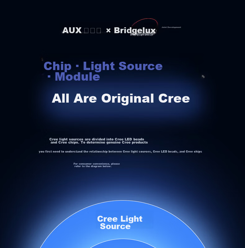 AUX American Pure Eye Protection AI Voice Smart Bedroom Ceiling LED Light Nordic Modern Minimalist Main and Secondary Bedroom Study Room 11