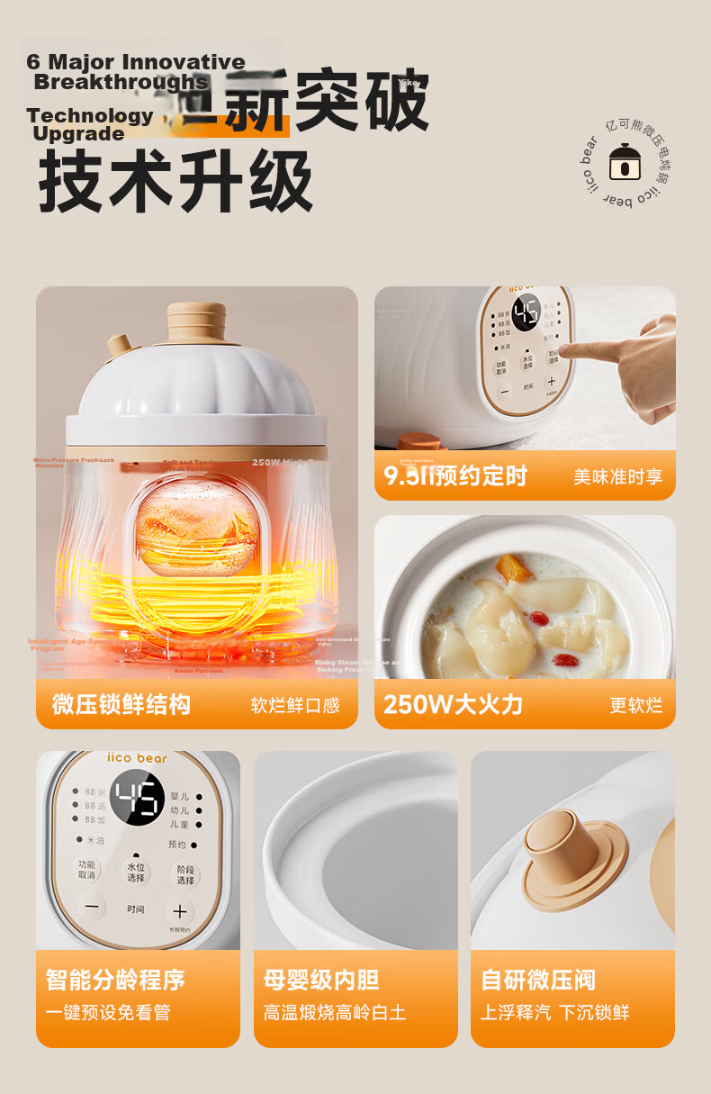 Iicobear Baby Food Cooker for Different Ages, Porridge And Rice Pot, Stew Pot with Anti-Sticking And Anti-Overflow Features, Micro-Pressure Electric Stew Pot for Infants 4