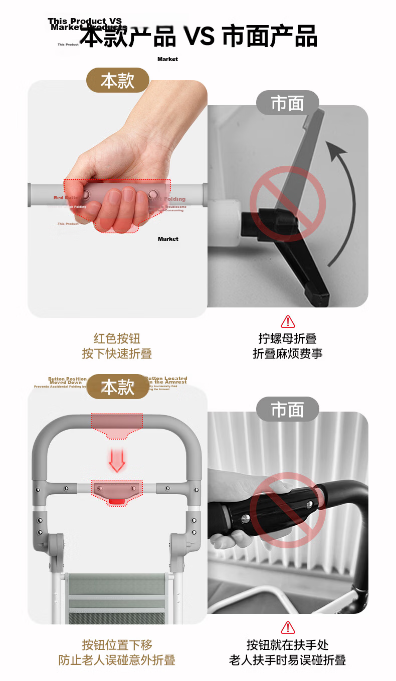 Interhasa! Bedside Assist Handle for Elderly, Getting Up Aid, Support Bar, Anti-Fall Bed Rail P1370017 8