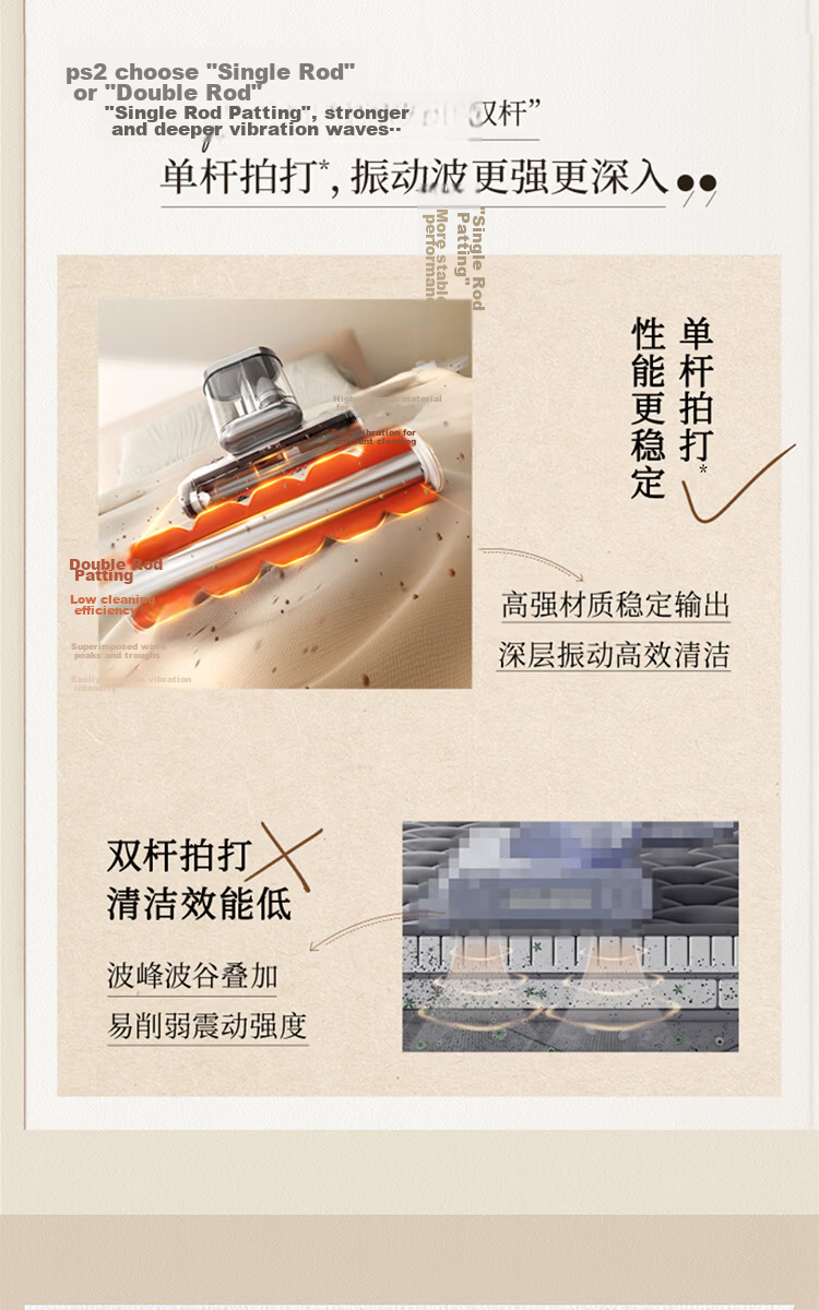 UWANT Infrared Mite Removal Device CM2402 Haoying Gray Infrared Mite Killer Baby-Grade Bed Vacuum Cleaner High-Temperature Sterilization High Suction Power 3-in-1 Mite Removal Skincare Partner 5