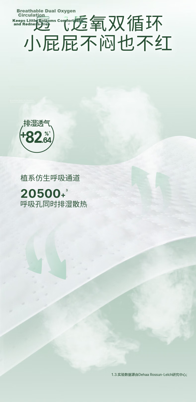 Luan Shi Day & Night Plant Extract Baby Diapers M Size 88pcs Summer Ultra-thin Disposable Diapers 4