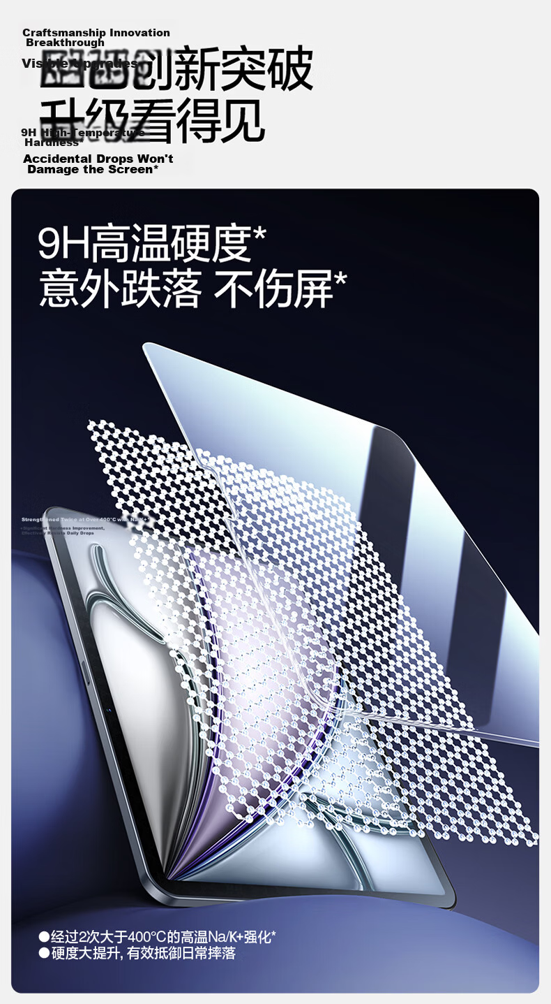 Shanmo Tempered Glass Screen Protector for IPad Pro, 13-Inch 25/24 Model, Full Coverage Anti-Drop Anti-Fingerprint HD Protective Film for New Apple M5 Chip Tablet 11