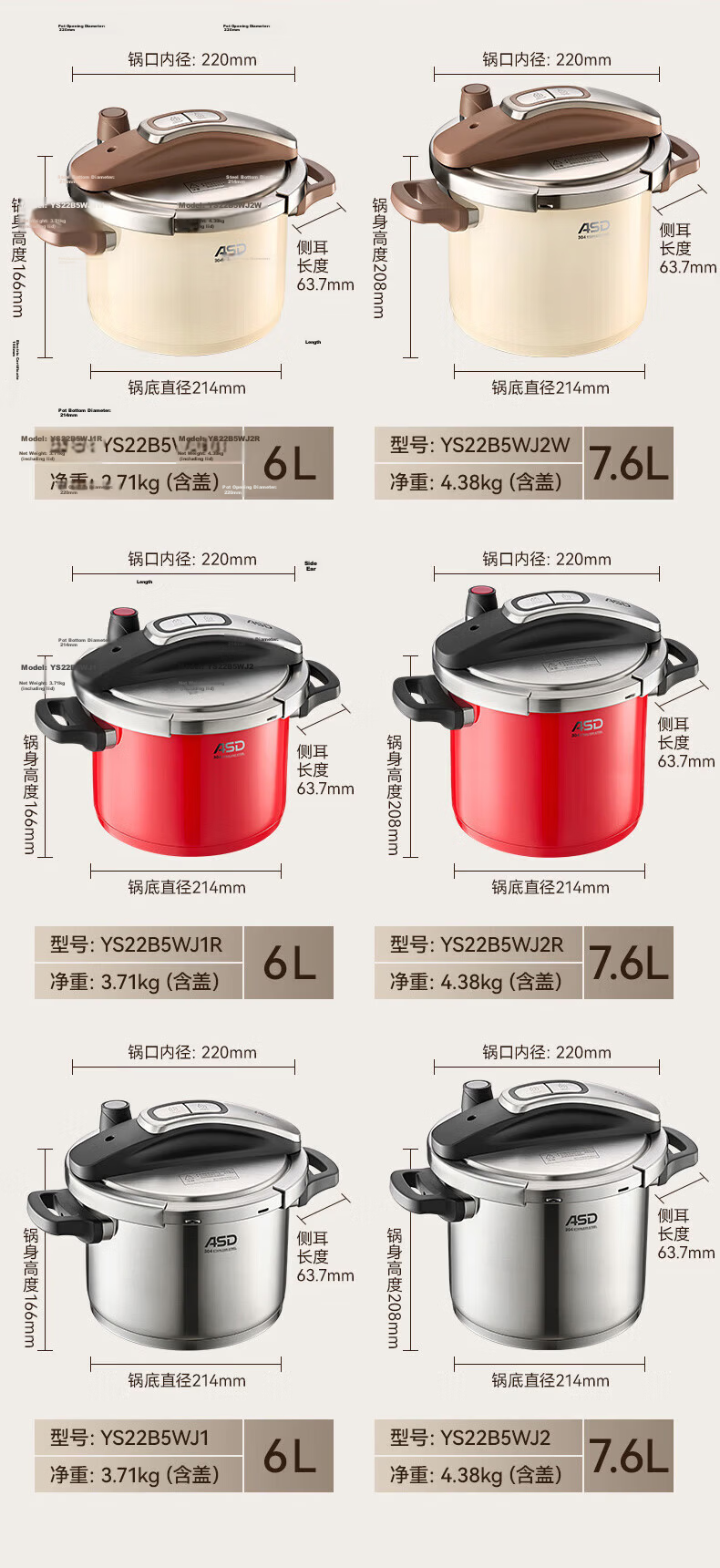 ASD Pressure Cooker 6L Single-Handed Opening 100KPa High Pressure Red YS22B5WJ1R Compatible with Induction Cooker 23