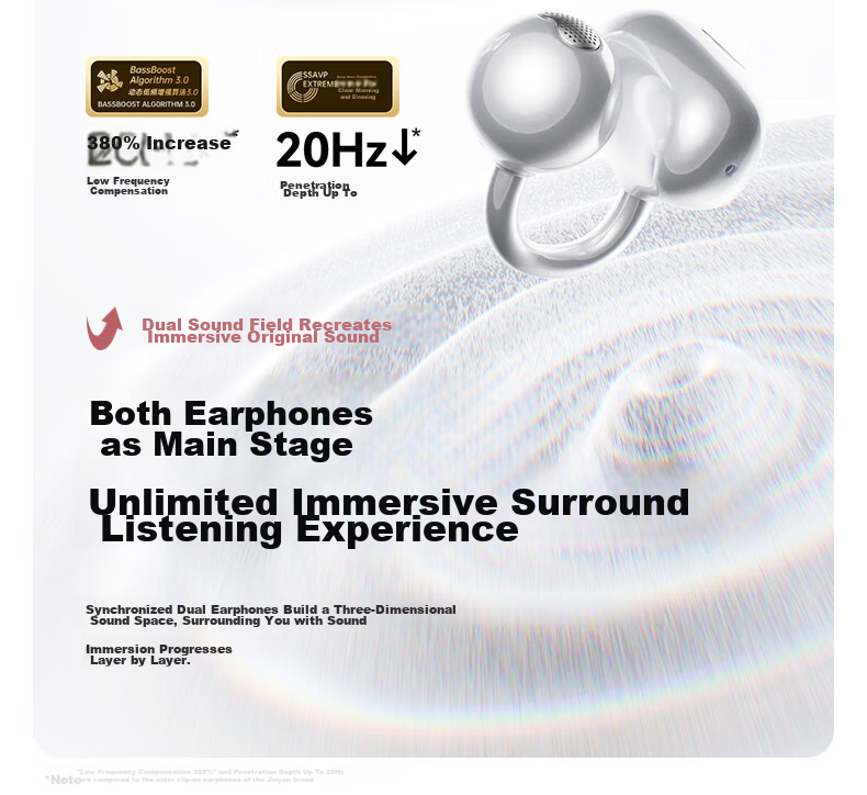 Jinyun [2026 Latest Model | Berlin Sound] Bluetooth Ear Clip Semi-In-Ear Dual Earphones 2-in-1 Ultra-Long Battery Life Comfortable for Long Wear AI Translation A30 19