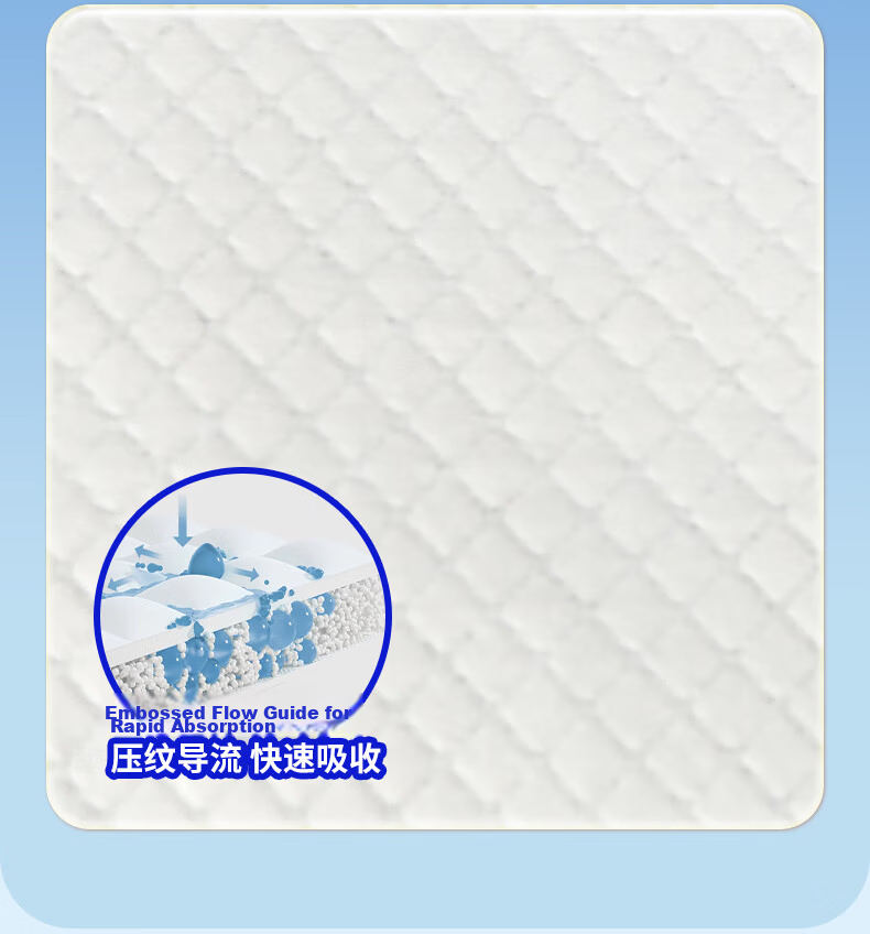 Love Shore Adult Care Pads Disposable Incontinence Pads for Elderly Large Size 60pcs 60x90cm 14
