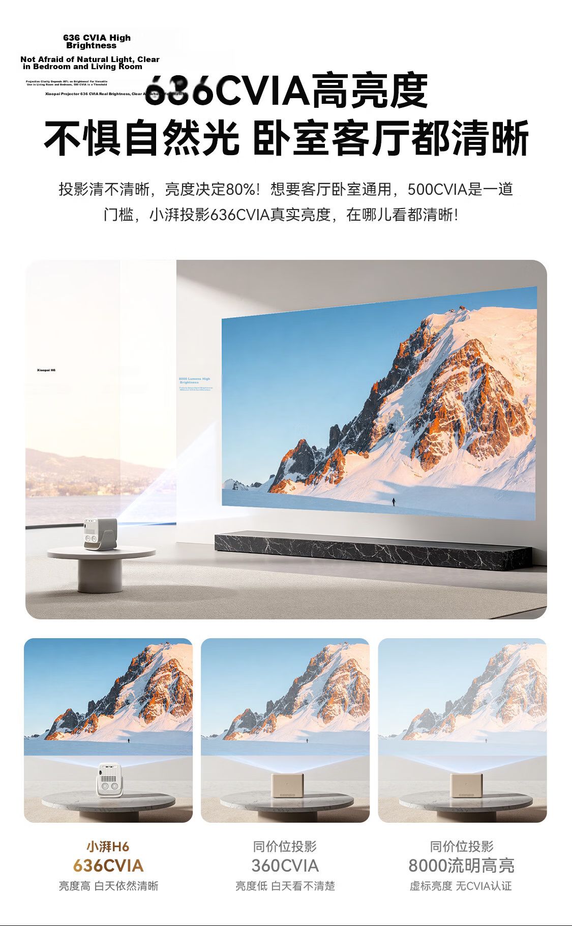 Xiaopai H6 Home Projector 636CVIA Official Certified High Brightness True 1080P HD 8K Decoding Smart Portable Bedroom Dormitory Home Theater Projector 10