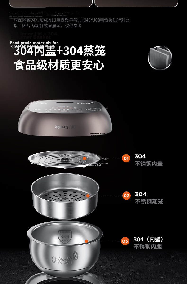 Joyoung ZMD Anxin Series Space Technology Non-Coating Rice Cooker 316L Inner Pot One-Touch Cooking Smart Reservation 4L Capacity F-40F9929L 9