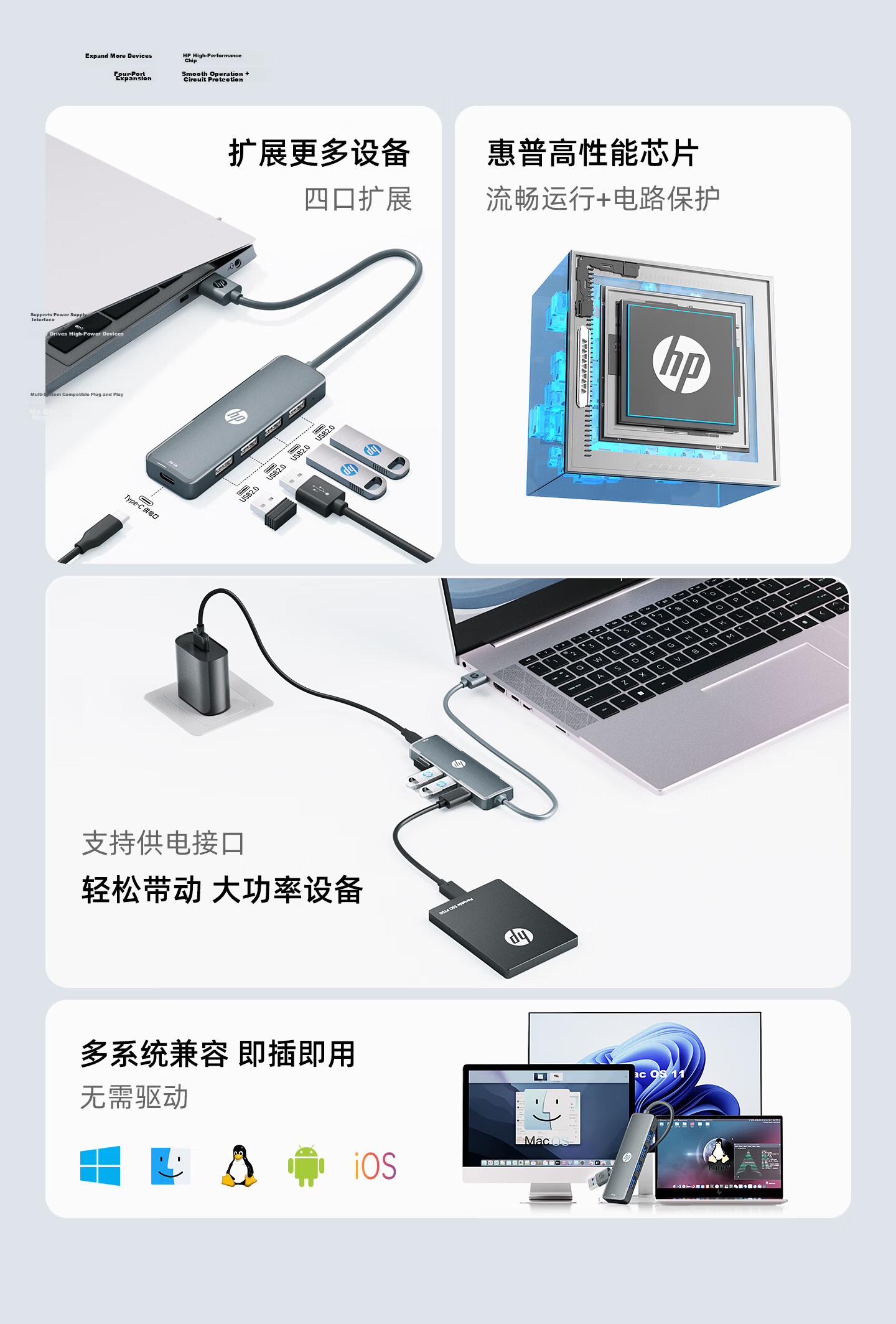HP USB 2.0 Hub Docking Station Laptop Adapter Converter 1-to-4 Type-C Power Supply 1.5m Gray 3