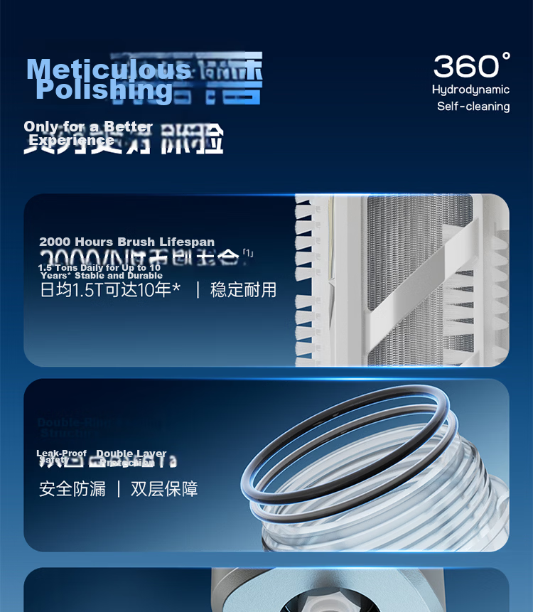 Angel Pre-Filter Household Automatic Backwash Explosion-Proof 40 Micron Dual Mesh Fine Filter 15T High Flow Whole House Incoming Water Purifier J3622-GWG-7000 18