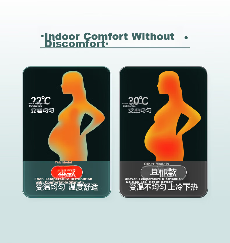Naxianyu Air Conditioner Windshield Shield Anti-Direct Blow Air Conditioner Cover Maternity Baby Air Conditioner Wind Deflector Guava Mint 6