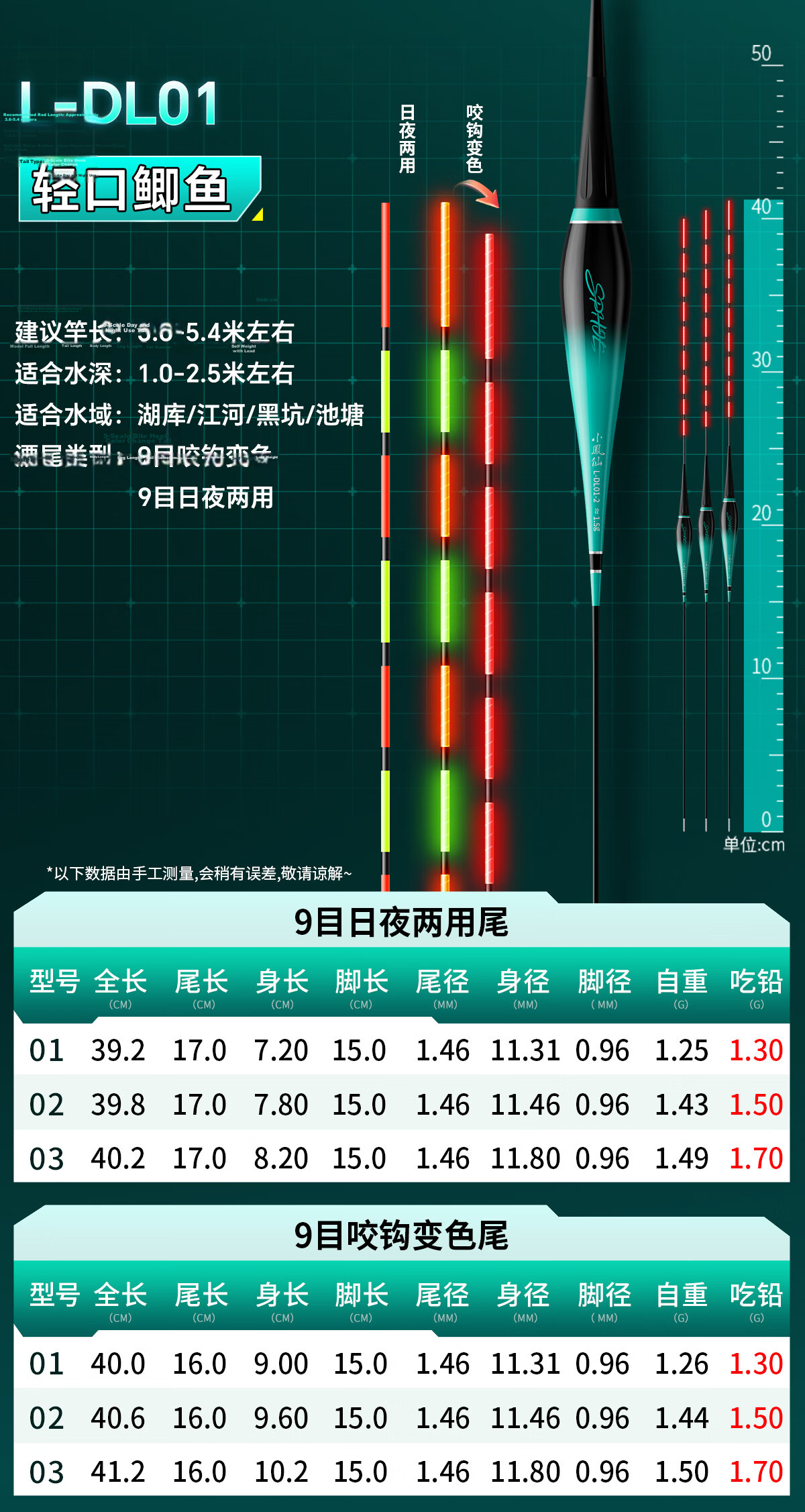 Xiaofengxian High-Luminous Night-Glowing Float L-DL, Bite-Sensitive Color-Changing Float, Day And Night Dual-Use, Highly Sensitive Fishing Float, Eye-Catching Wild Fishing Electronic Float 13