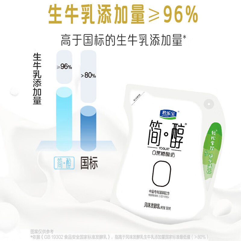君乐宝简醇 0蔗糖 180g *12壶  低温酸奶 生鲜 健康轻食 