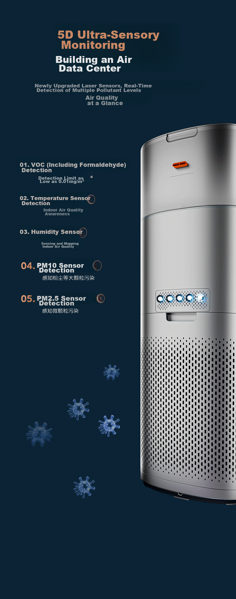 Midea Formaldehyde Digital Display Purifier and Humidifier Air Purifier for Home Nasal Allergy Removal RX600ProH 12