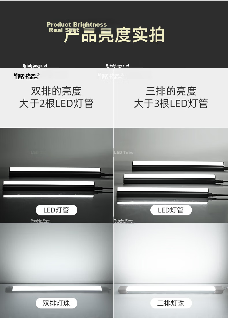CANMEIJIA Integrated LED Tube Complete Bracket Linear Waterproof Ceiling Energy-Saving Warehouse Project Daylight Purification Light 5