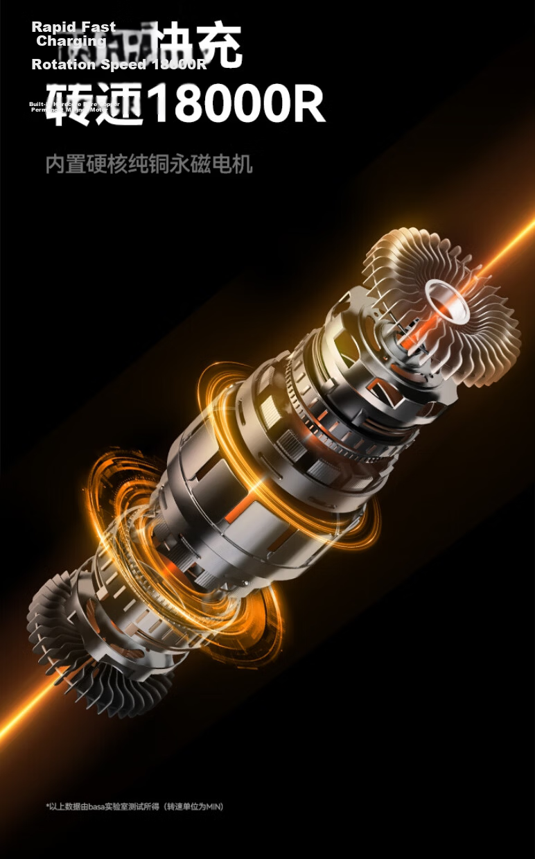 Basa Wireless Car Inflator Pump Electric Tire Air Compressor for Cars, Road Bikes, Pressure Measurement Compatible with Xiaomi 4