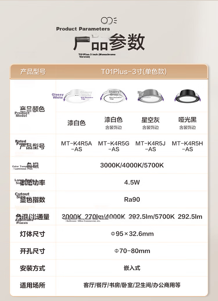 BULL LED Metal Downlight MT-K007A-AS White Paint 7W 3.5 Inch 5700K Cool White Cutout 85-100mm 18