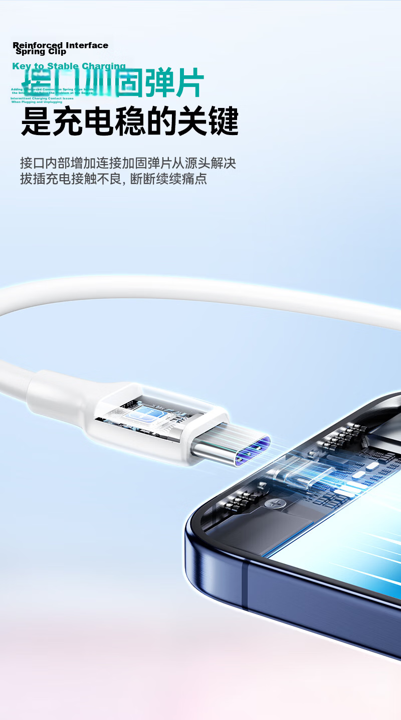 ShanZe Huawei Compatible Dual Type-C 100W Super Fast Charging Data Cable 5A for Apple 17/15/16 Pro, Pura80/Mate, Honor, Xiaomi Laptop Tablet 1m 12
