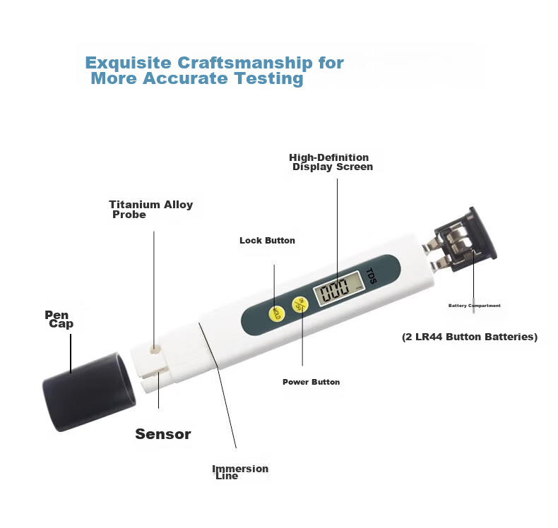 ZhuGu TDS Water Quality Tester Pen High-Precision Digital Display Household Pet 3-in-1 Impurity Purity Detector Pen 15