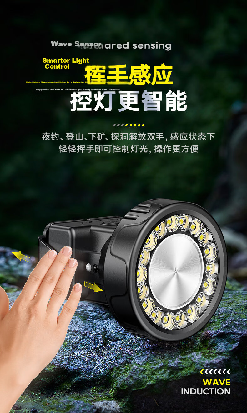 PHILIPS Headlamp High Brightness Long Battery Life Fishing Mountaineering Sea Hunting Mining Outdoor Head-Worn Light 11