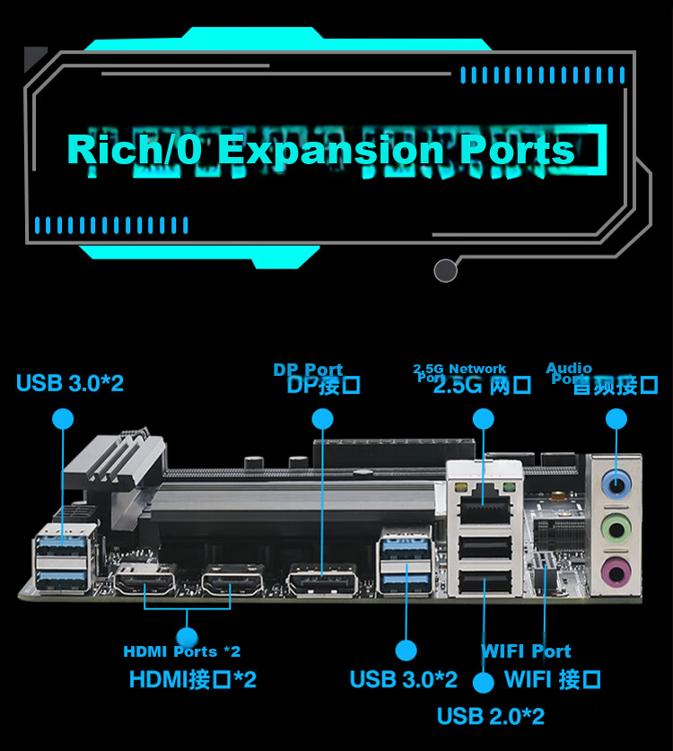 Intel Core 13th Gen i7-13700HX Onboard CPU Kit Modt Desktop Motherboard PC Office Gaming Productivity Design DDR4 RAM 12